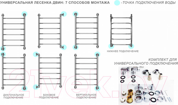 Изображение товара Полотенцесушитель водяной Двин J 80x40 (1")