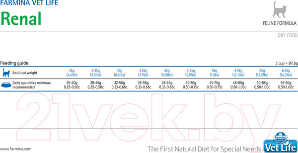 Изображение товара Сухой ветеринарный корм для кошек Farmina Vet Life Renal (5кг)
