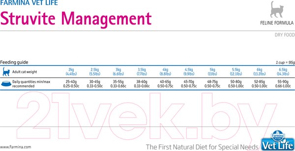 Изображение товара Сухой корм для кошек Farmina Vet Life Struvite Management (0.4кг)