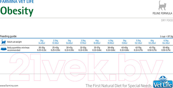 Изображение товара Сухой ветеринарный корм для кошек Farmina Vet Life Obesity (2кг)