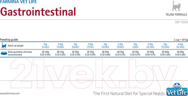 Изображение товара Сухой корм для кошек Farmina Vet Life Gastrointestinal (5кг)