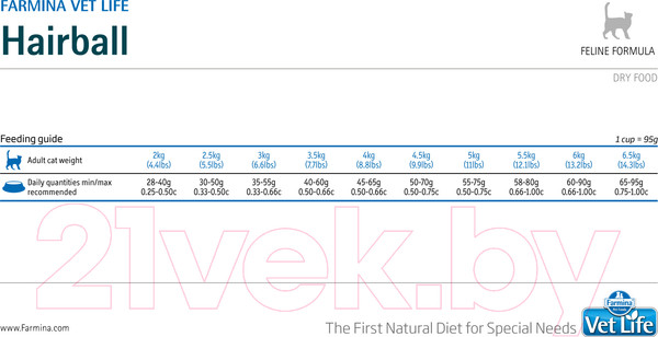 Изображение товара Сухой ветеринарный корм для кошек Farmina Vet Life Hairball (2кг)