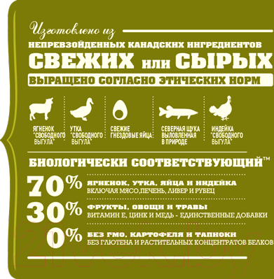 Изображение товара Сухой корм для собак Acana Heritage Grasslands (2кг)