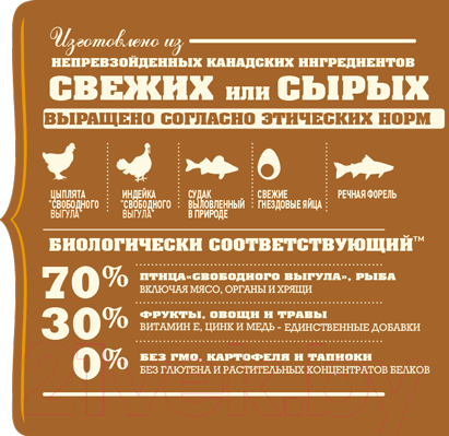 Изображение товара Сухой корм для собак Acana Heritage Wild Prairie (11.4кг)