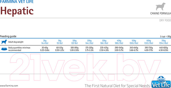 Изображение товара Сухой ветеринарный корм для собак Farmina Vet Life Hepatic (2кг)