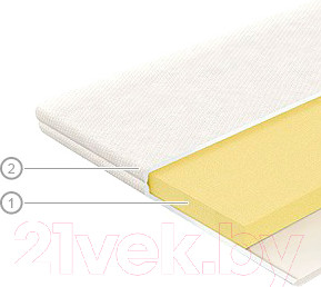 Изображение товара Наматрасник ортопедический Vegas Transform Memory 3 180x195