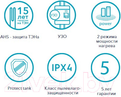 Изображение товара Накопительный водонагреватель Electrolux EWH 50 AXIOmatic Slim