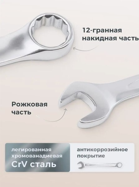Изображение товара Набор ключей Forsage 5161 (5450)