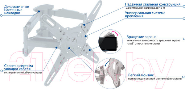Изображение товара Кронштейн для телевизора Kromax Atlantis-45 (белый)