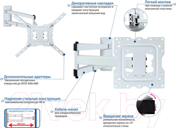 Изображение товара Кронштейн для телевизора Kromax DIX-18 (белый)