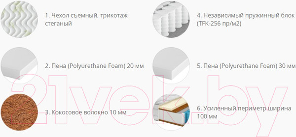 Изображение товара Матрас Территория сна Concept 11 70x200