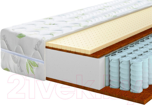 Изображение товара Матрас Территория сна Concept 11 140x190