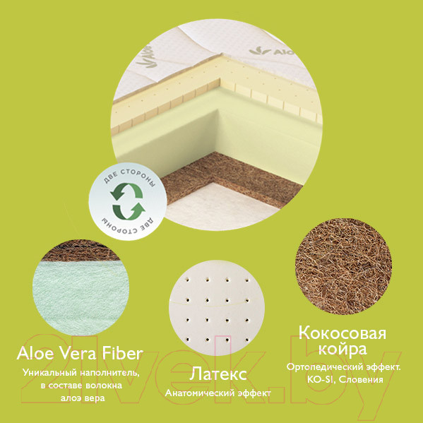 Изображение товара Матрас в кроватку Plitex Aloe Vera Oval АВ-18/4