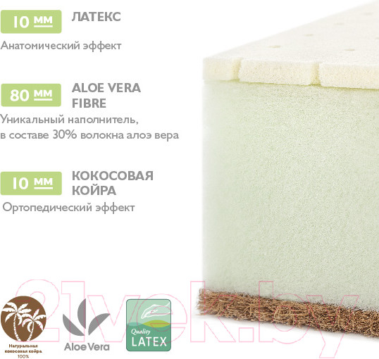 Изображение товара Матрас в кроватку Plitex Aloe Vera Oval АВ-18/4