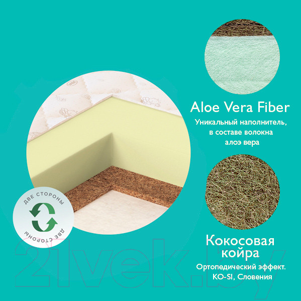 Изображение товара Матрас в кроватку Plitex Flex Cotton Ring ФК-02/2