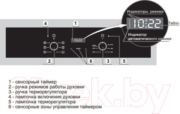Изображение товара Электрический духовой шкаф GEFEST 622-02 К53
