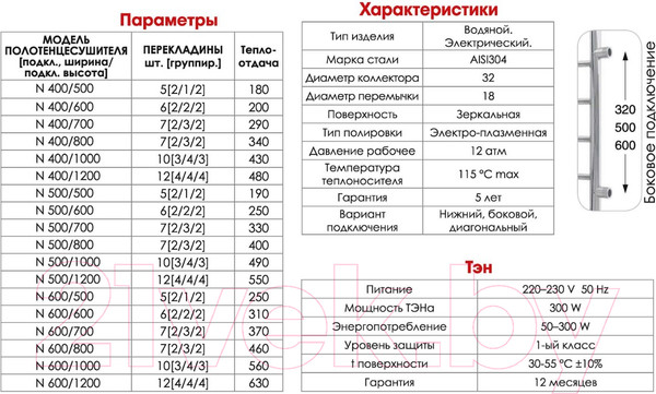 Изображение товара Полотенцесушитель водяной Luxon N 60x50