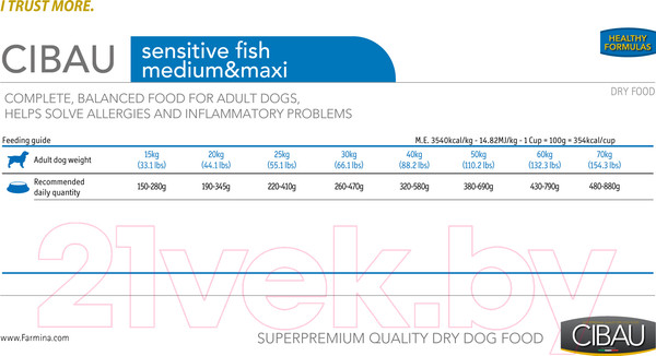 Изображение товара Сухой корм для собак Farmina Cibau Sensitive Fish Medium & Maxi (2.5кг)