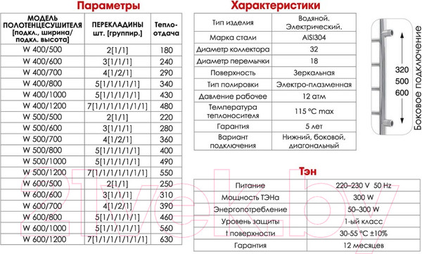 Изображение товара Полотенцесушитель водяной Luxon W 80x50