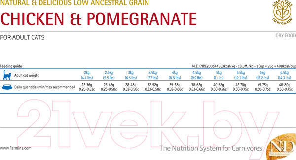 Изображение товара Сухой корм для кошек Farmina N&D Low Grain Chicken & Pomegranate Adult (1.5кг)