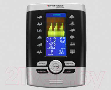 Изображение товара Эллиптический тренажер Svensson Body Labs Comfortline ENA