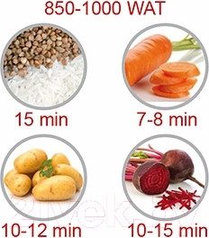 Изображение товара Кастрюля для СВЧ Berossi Экспресс ИК 08601000 (снежно-белый)