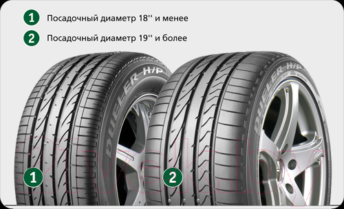 Изображение товара Летняя шина Bridgestone Dueler H/P Sport 285/50R20 112V (только 1 шина)