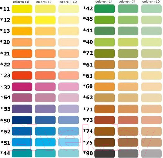 Изображение товара Колеровочный пигмент Sniezka Colorex 90 (100мл, черный)