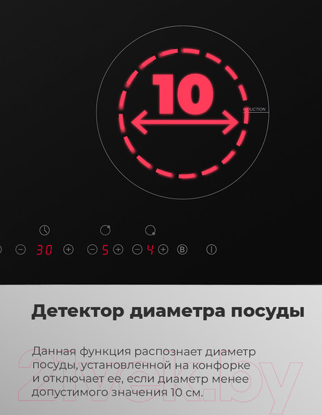 Изображение товара Индукционная варочная панель Maunfeld EVI.594-BK