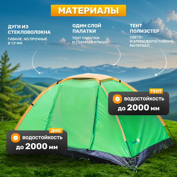 Изображение товара Палатка Sundays GC-TT002 (зеленый/оранжевый)