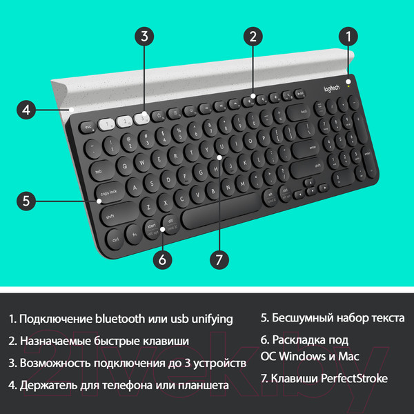 Изображение товара Клавиатура Logitech K780 Multi-Device Wireless Keyboard