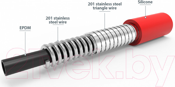 Изображение товара Смеситель Rubineta Flexy-33 (WT)