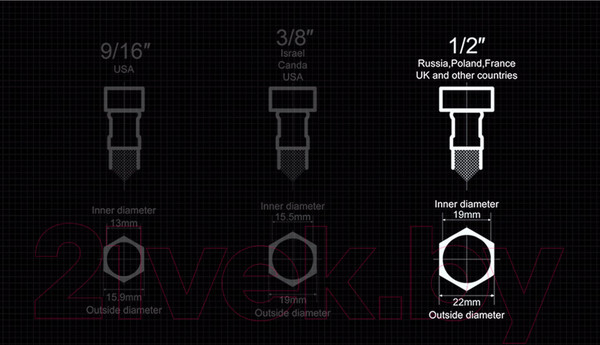 Изображение товара Смеситель Ledeme L2204