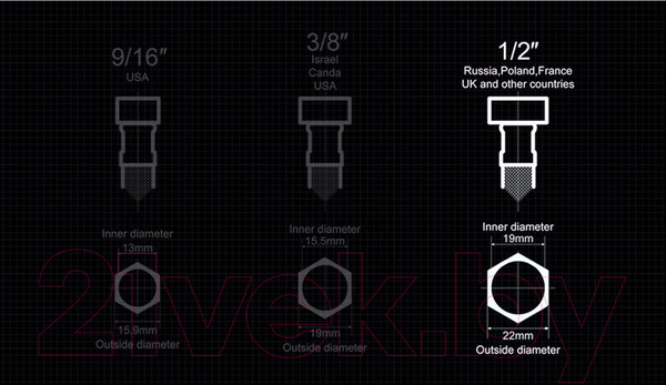 Изображение товара Смеситель Ledeme L2584