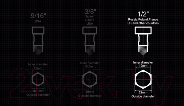Изображение товара Смеситель Ledeme L3140