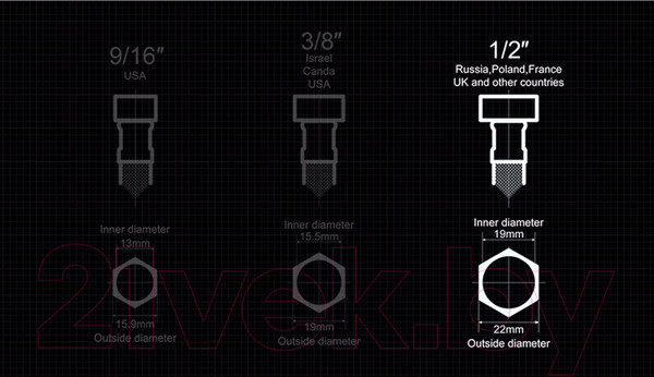 Изображение товара Смеситель Ledeme L4913