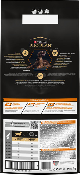 Изображение товара Сухой корм для собак Pro Plan Adult Large Athletic с курицей (14кг)