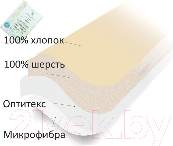 Изображение товара Одеяло Angellini 7с022шл (200x220, бежевый/белый)
