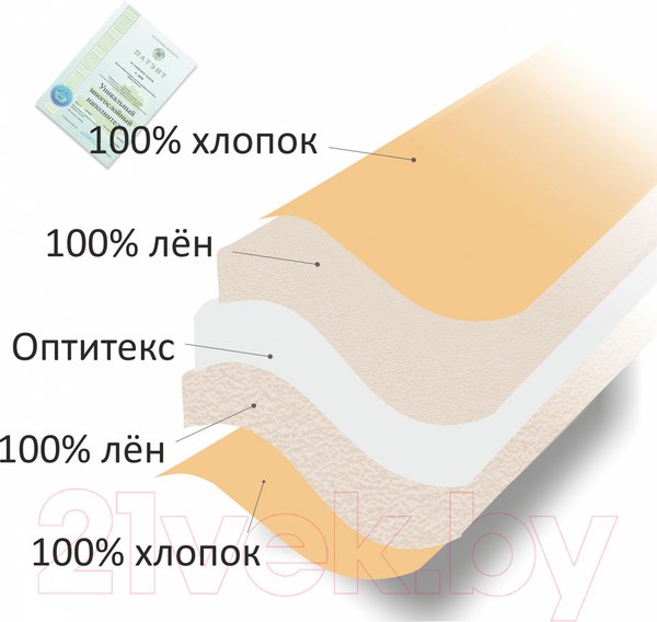 Изображение товара Одеяло Angellini 5с414л1 (140x205, бежевый)