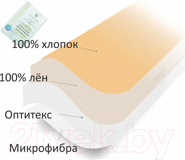 Изображение товара Одеяло Angellini 7с014лл (140x205, бежевый/белый)