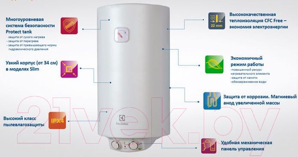 Изображение товара Накопительный водонагреватель Electrolux EWH 50 Heatronic Slim DryHeat