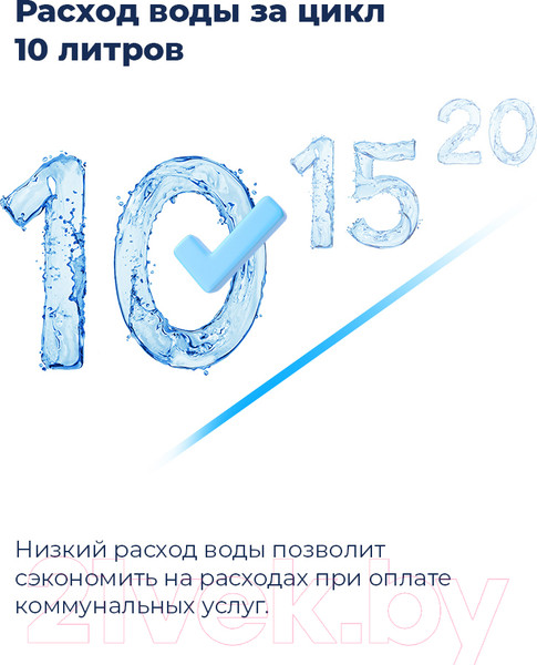 Изображение товара Посудомоечная машина Maunfeld MLP 12IM