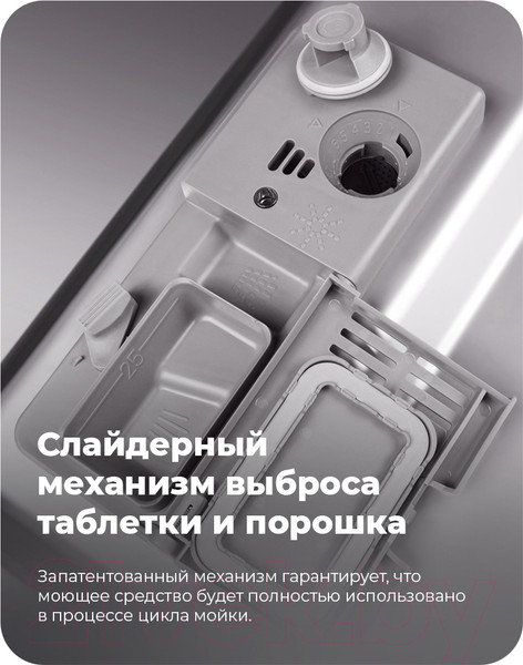 Изображение товара Посудомоечная машина Maunfeld MLP 12IM