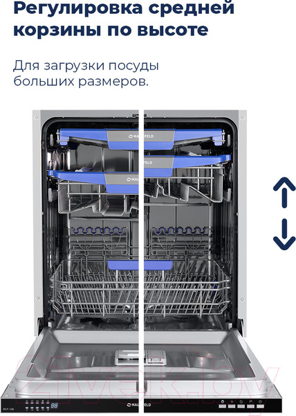 Изображение товара Посудомоечная машина Maunfeld MLP 12B