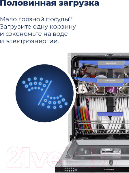 Изображение товара Посудомоечная машина Maunfeld MLP 12B