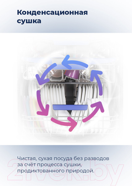 Изображение товара Посудомоечная машина Maunfeld MLP 08S