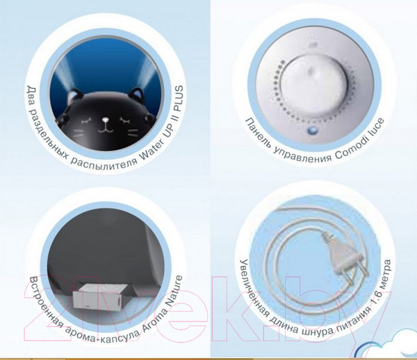Изображение товара Ультразвуковой увлажнитель воздуха Royal Clima Мурррзио RUH-MR200/1.5M-WT