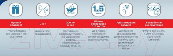 Изображение товара Ультразвуковой увлажнитель воздуха Royal Clima Мурррзио RUH-MR200/1.5M-GR