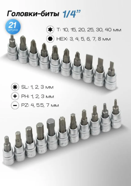 Изображение товара Универсальный набор инструментов Forsage F-2462-5 (9669)
