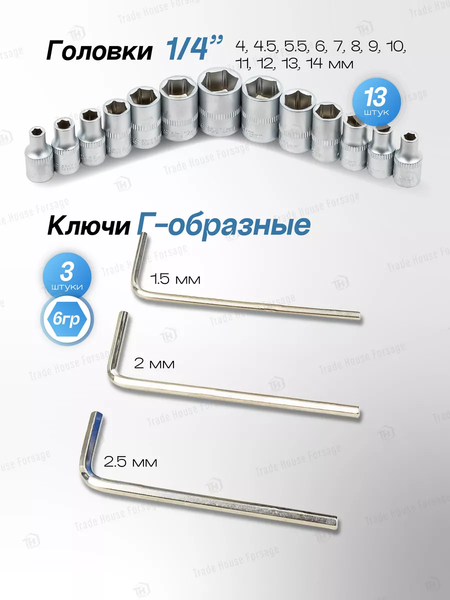 Изображение товара Универсальный набор инструментов Forsage F-2462-5 (9669)